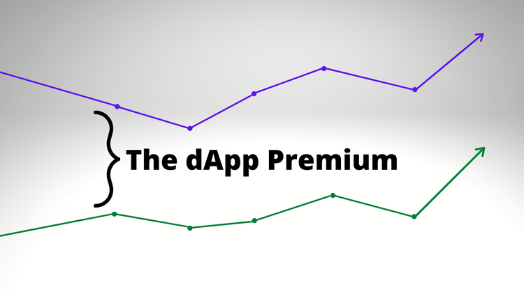 The dApp Premium